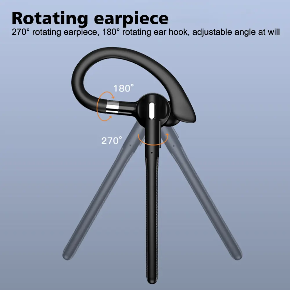 Wireless Bluetooth 5.4 Headset Dual-Mic CVC8.0 Noise Cancelling Handsfree Business Earbuds Hanging Ear Style Earphone Headphone