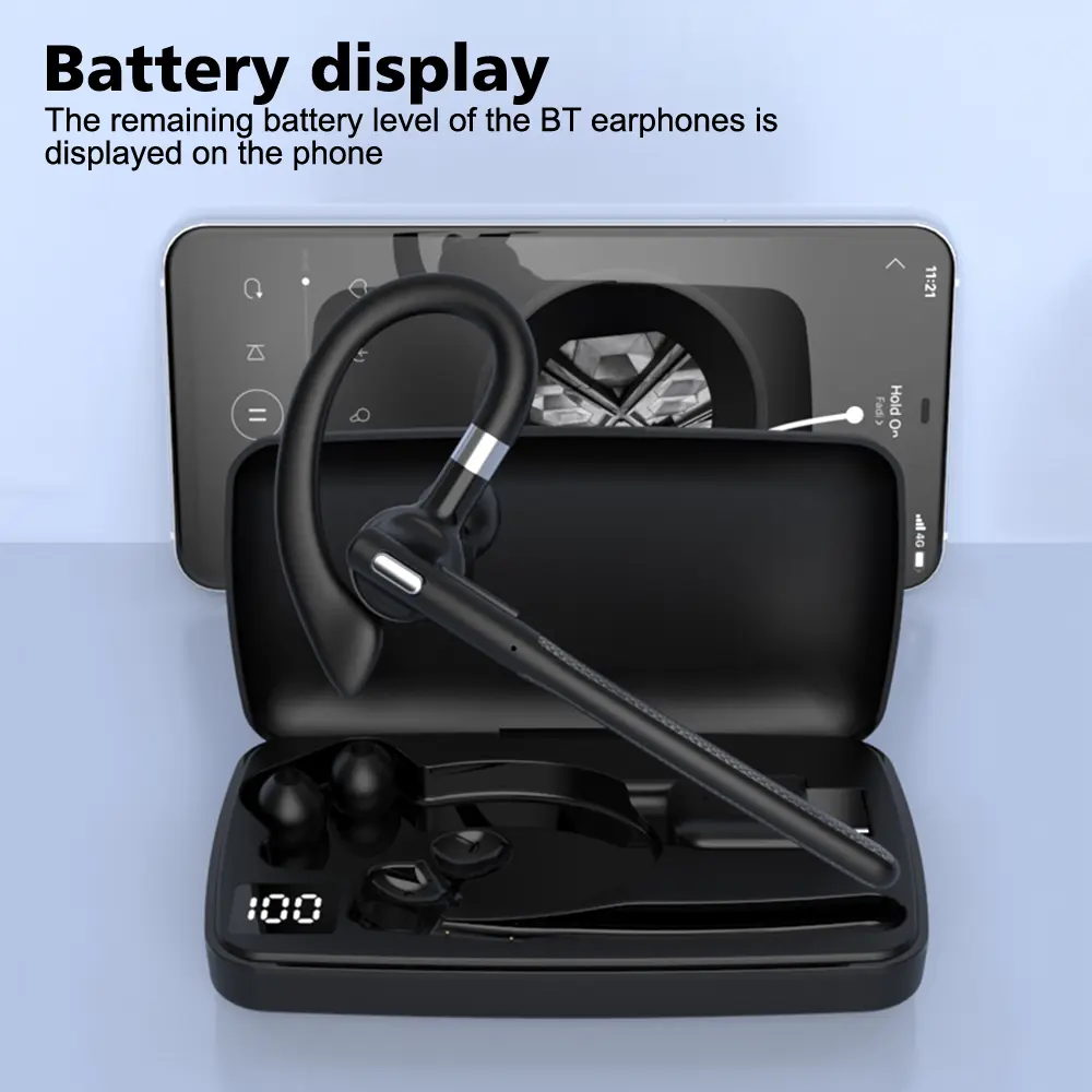 Wireless Bluetooth 5.4 Headset Dual-Mic CVC8.0 Noise Cancelling Handsfree Business Earbuds Hanging Ear Style Earphone Headphone
