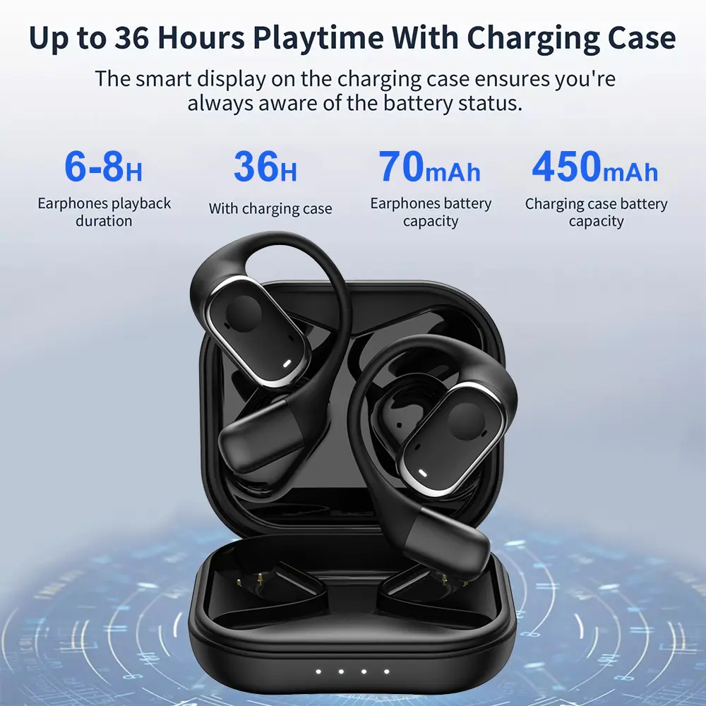 Open-Ear Headphones Wireless Bluetooth 5.3 Headset Hi-Res Sound Pure Bass Boost Earbuds OWS Headphone for Sports Touch Y30