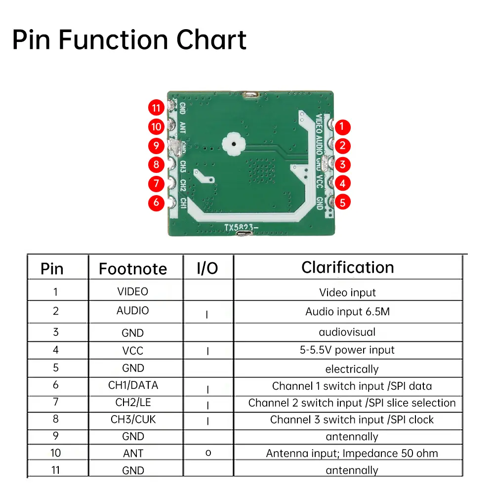 5.8G FM Audio Video Transmit Module TX5823S 100mW Transmitter Transmission Module 8 Channel 5645-5945MHz ISM