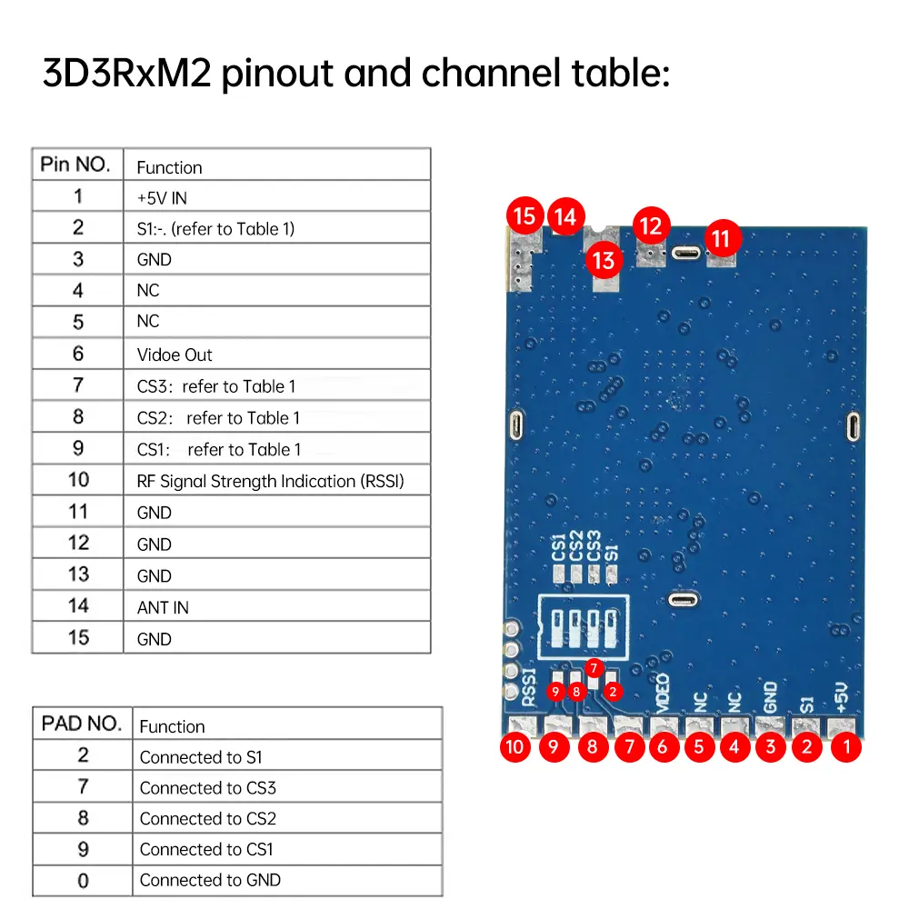3D3RxM2 3.3G RF Video Receiver Module FPV VRX Module 16-CH FPV Analog Wireless Audio Video Receiver Module SPI Switch Control