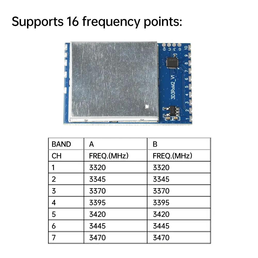 3D3RxM2 3.3G RF Video Receiver Module FPV VRX Module 16-CH FPV Analog Wireless Audio Video Receiver Module SPI Switch Control