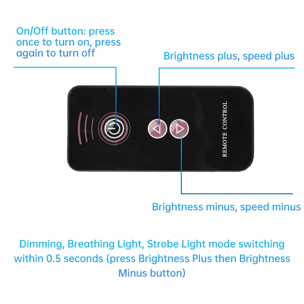 Infrared Wireless Remote Control Smart Switch for LED Lights Control PWM  Breathing Light Flashing Module PWM Dimmer LED Driver