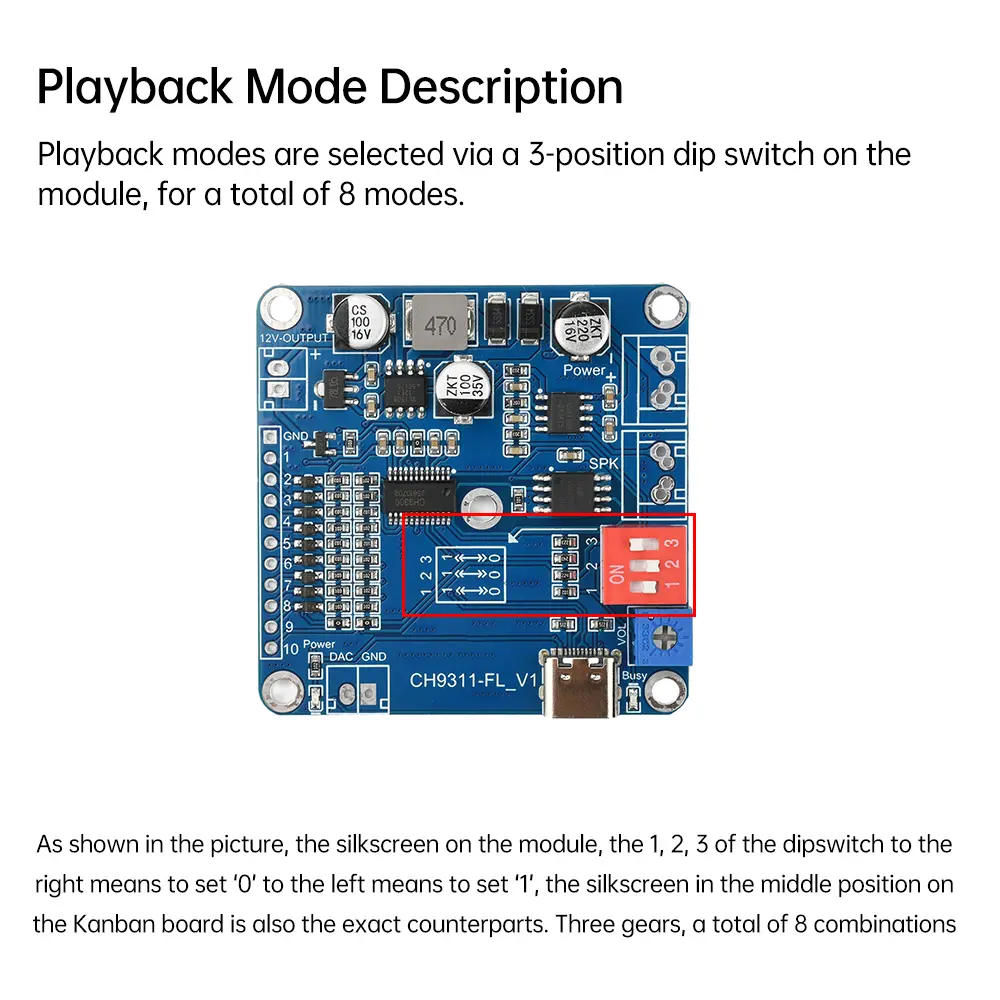 20W Voice Playback Module MP3 Music Player Industrial Grade Audio Playback Module 10CH One-for-One Control 8Mb Memory/TF Card