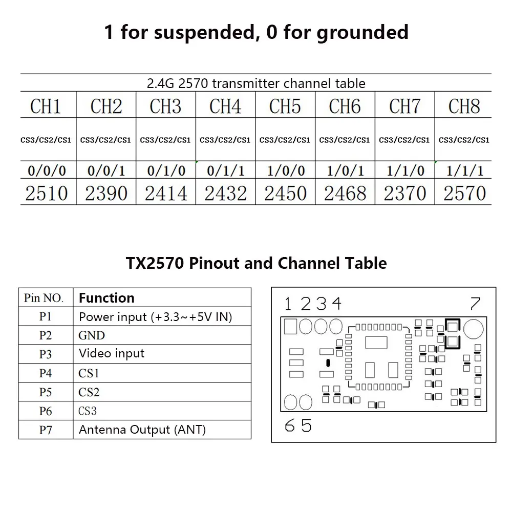 DC 3.3-5.5V 2.4G 50MW TX2570 Transmission Module Wireless Video Transmission Module 2370-2570MHz VCD/DVD/DVB Transmisst