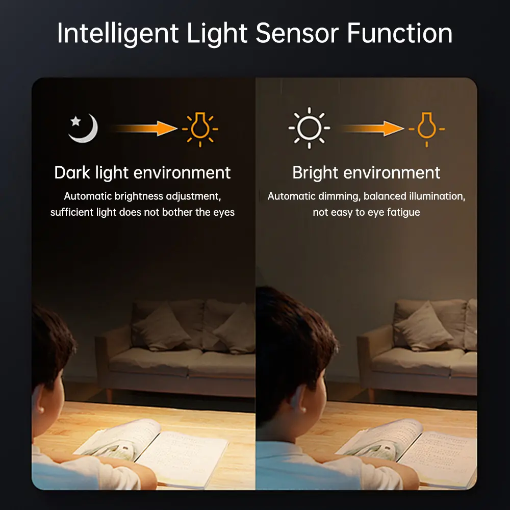 Human Presence Sensor Induction Night Light Human Body Induction Lamp Wireless Magnetic Suction Charging Sensing Light Corridor