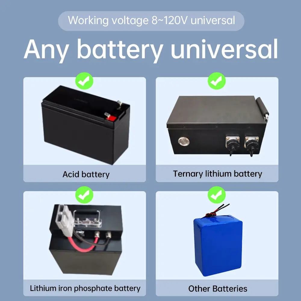 PZEM-035 Battery Level Indicator 12V 10A Universal Battery Capacity Tester Coulomb Meter For Car Batteries Digital Voltmeter