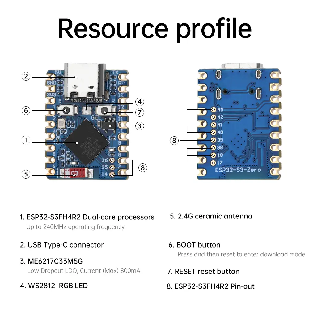 ESP32-S3 ESP32-S3-FH4R2 Mini Development Board WiFi Bluetooth Module ESP32 S3 ESP USB Type-C Dual Core Processor