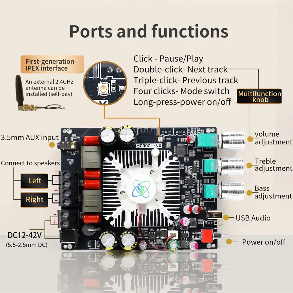 XY-T2002P Bluetooth Digital Sound Amplifier Module 200W*2 Audio Power Amplifiers Module TPA3223 T2002P AMP AUX