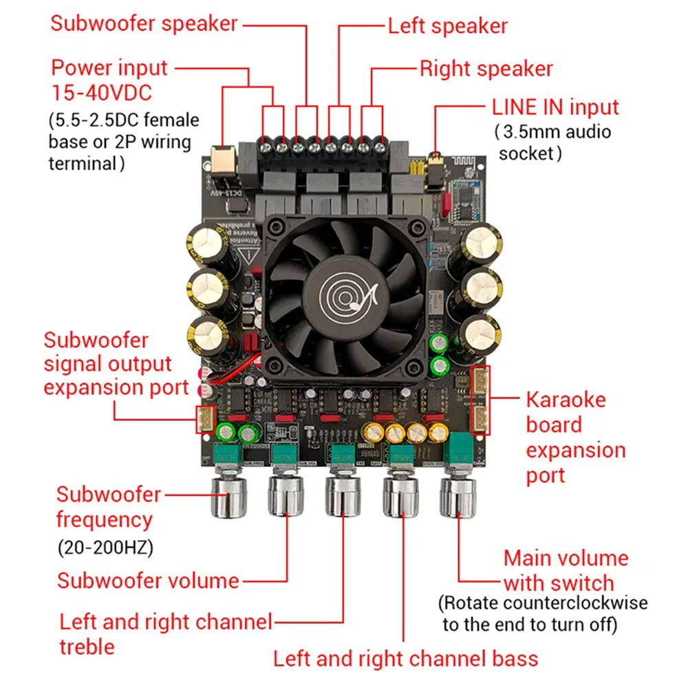 ZK-APTX2 TPA3223 2.1 Channel Sound Power Amplifier Board 200W+200W+400W QCC3034 Bluetooth Audio Amp Module Subwoofer High Power