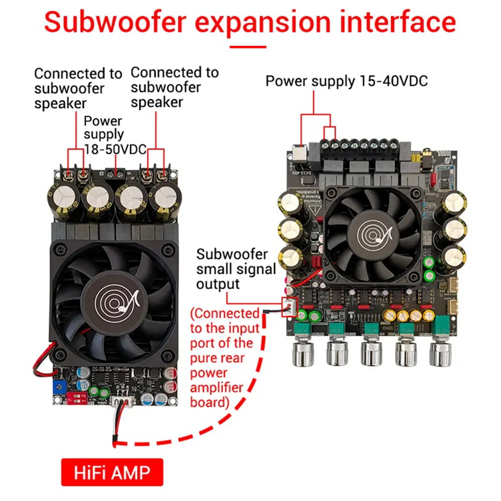 ZK-APTX2 TPA3223 2.1 Channel Sound Power Amplifier Board 200W+200W+400W QCC3034 Bluetooth Audio Amp Module Subwoofer High Power