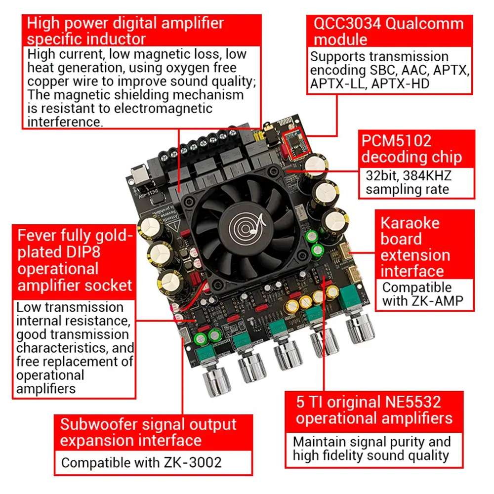 ZK-APTX2 TPA3223 2.1 Channel Sound Power Amplifier Board 200W+200W+400W QCC3034 Bluetooth Audio Amp Module Subwoofer High Power
