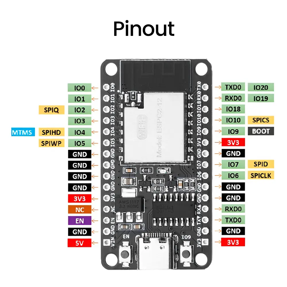 ESPC2-12 ESP8684 2M ESP32-C2 DevKit Development Board CH340 WIFI Bluetooth Module Type-C RISC-V 32-bit Single Core Processor