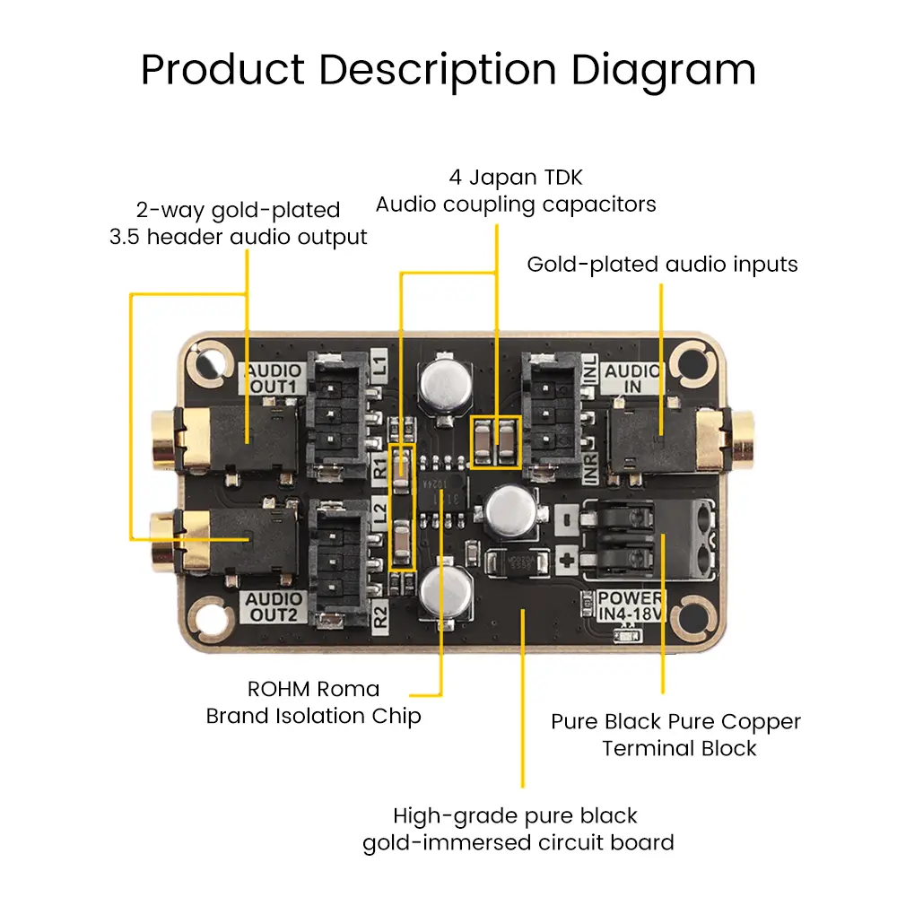 Audio Isolation Noise Reduction Module Sound SP Common Ground Amplifier Board Car Audio DS Power Amplifier Noise Cancellation