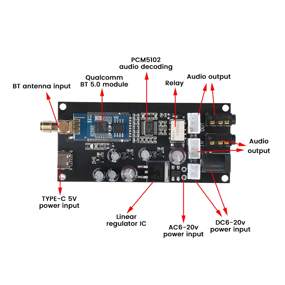 Bluetooth 5.1 Lossless Decoding Board QCC3034 PCM5102A DAC Module Audio Sound Decoders Module Support For APTX APTX-HD SBC AAC