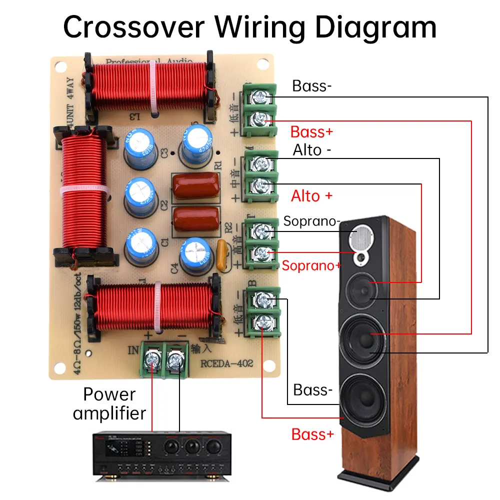 4 Way 120W HiFi Speaker Frequency Divider Audio Crossover Filter Circuit Board Home Speaker Filter Treble Alto Baritone Bass