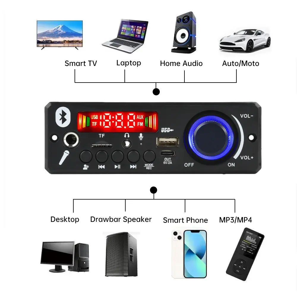 2*80W 160W Amplifier Bluetooth MP3 Decoder Board DC 12V MP3 Player Car FM Radio Module TF USB Microphone Record Handsfree Call