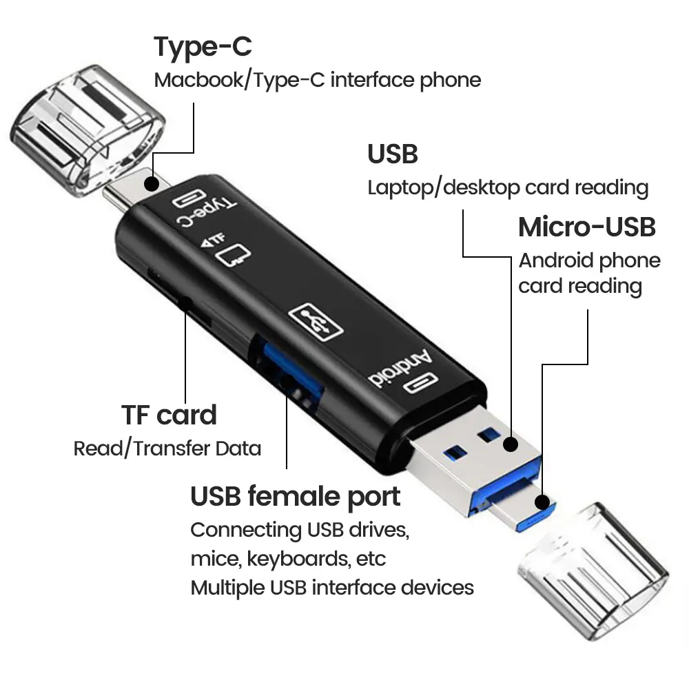 5 in 1 Multifunction Micro SD Card Reader USB C USB 3.0 to Memory Card Reader Adapter for External Camera Photo Work with PC Mac