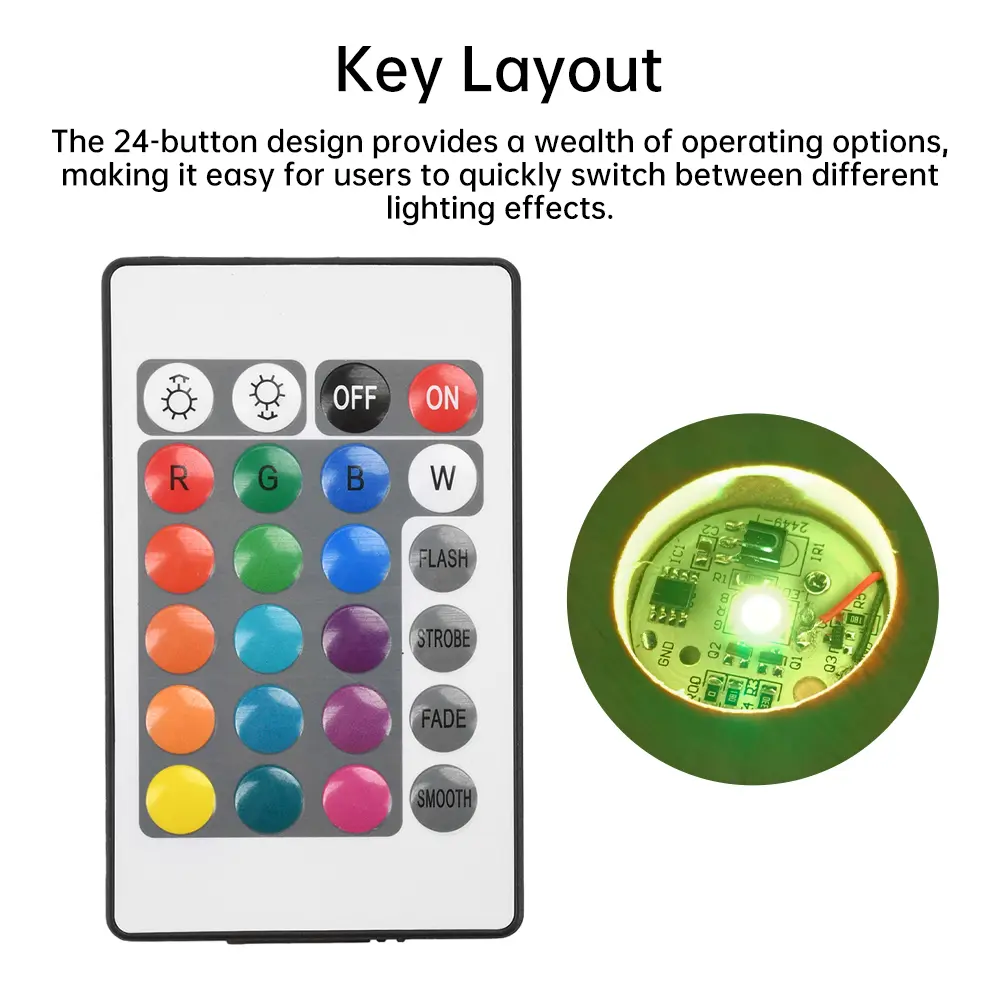 DC 5V Colorful RGB LED Light Board Color RGB Lights Plate 24-Key Wireless Remote Control Switch 1.5W Colorful Gradient Source