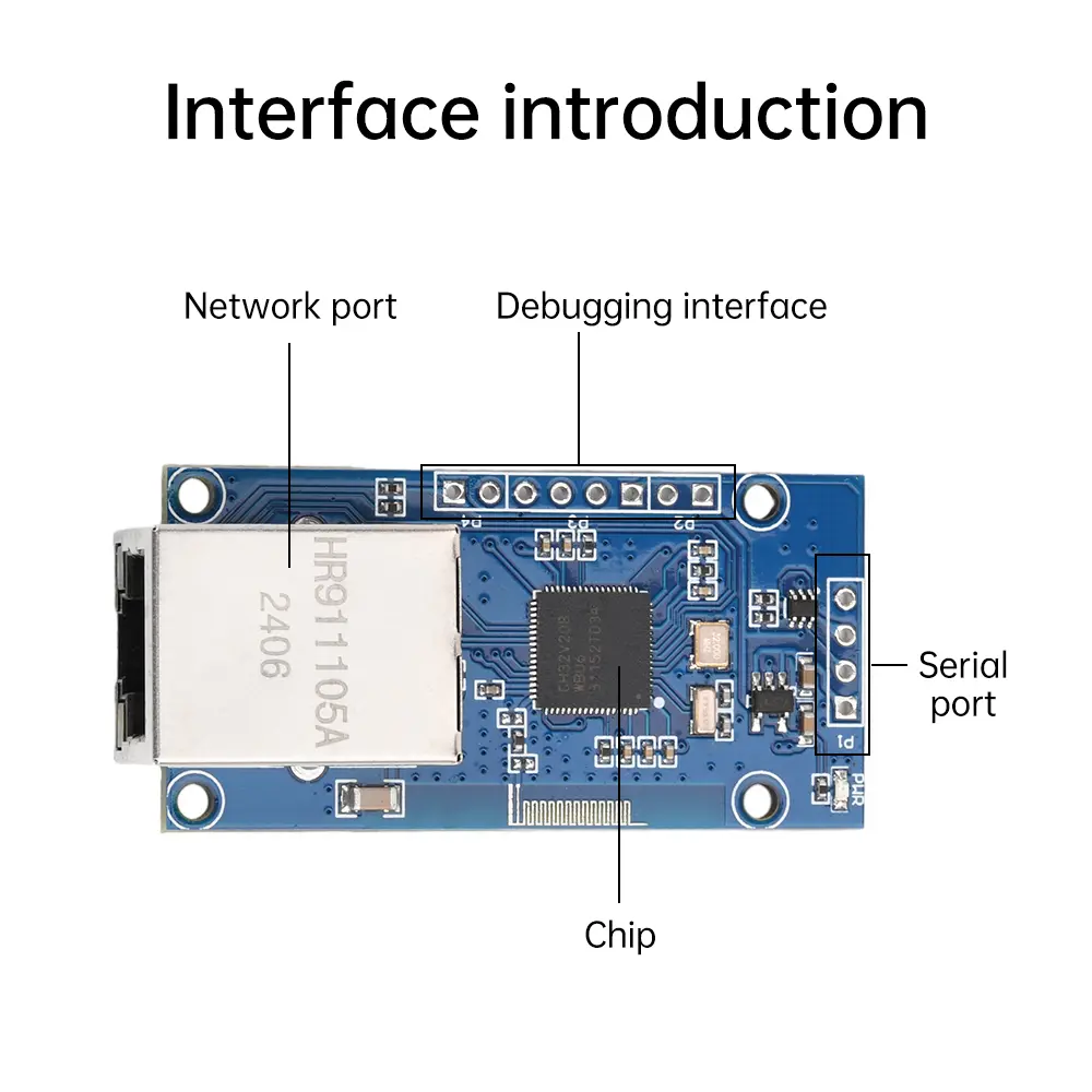 CH32V208 Serial Port to Ethernet Module TTL Network Transparent Transmission Development Board RJ45 Network Port Low Power