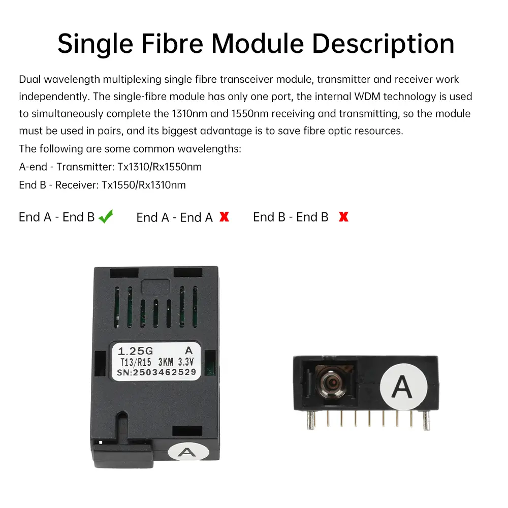 1.25G 1*9 Fiber Optical Module 1000M Gigabit SC Single-Mode 1310/1550nm 3/20KM Send & Receive 1310nm 1550nm Transceiver