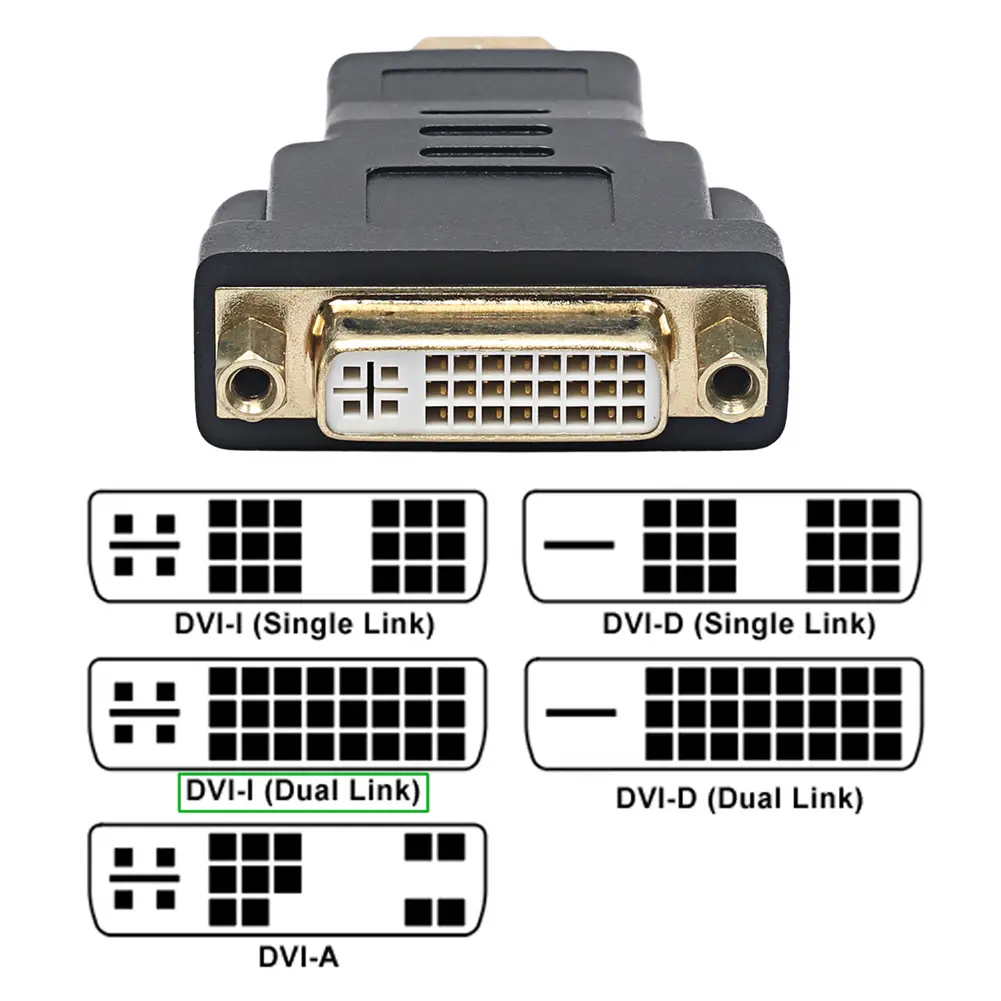 HDMI-Compatible To DVI Adapter Converter Male To Female HDTV To DVI 24+5 Adapter Gold-Plated Plug for HDTV Projector Monitor