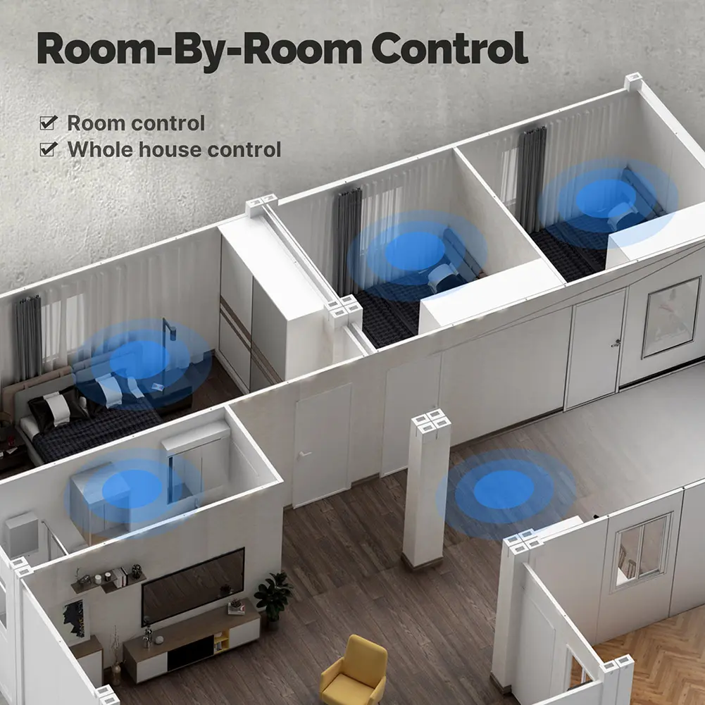 WiFi for Tuya Smart Touch Screen IR Remote Control Smart Central Control Central Controller for Intelligent Scenes Smart Home