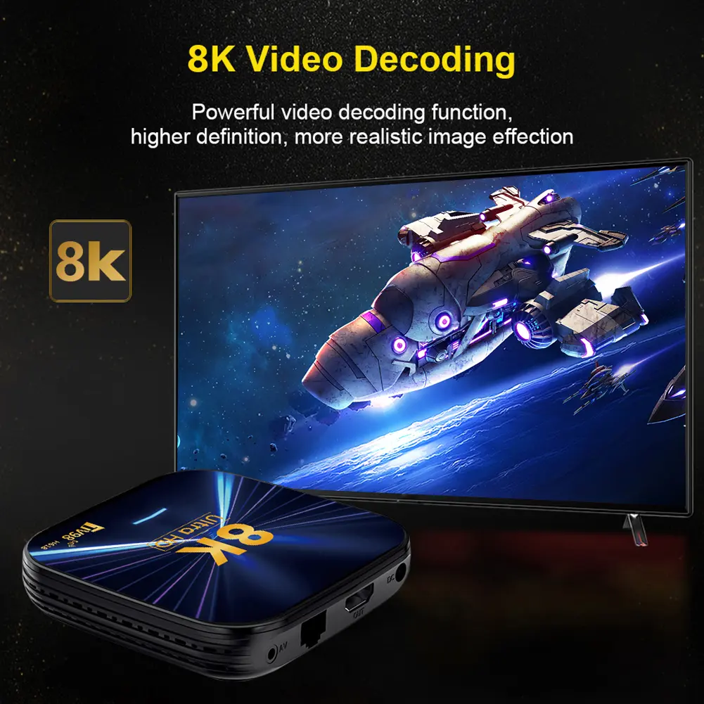 Android 14 Smart TV Box 2.4G/5G Dual WiFi Media Player Set Top Box Android Box with Remote