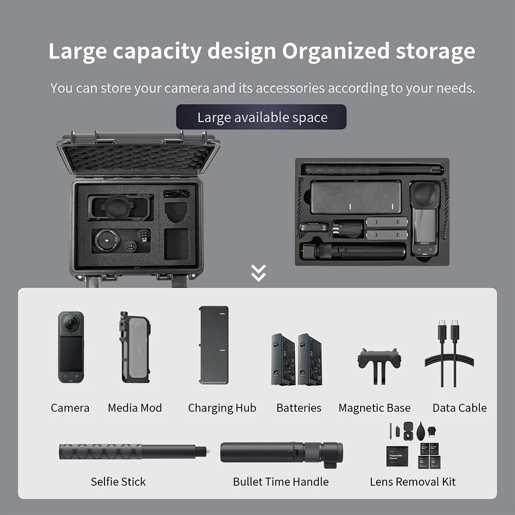 Carrying Case Explosion-proof Portable Travel Box 2 Layer Hard Storage Bag IP67 Waterproof for Insta360 X5 Camera Accessories