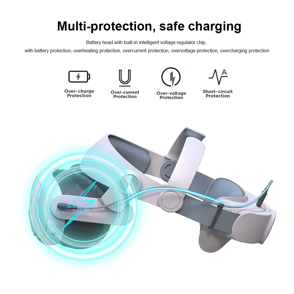 Adjustable Head Strap Comfort with 5000mAh Battery Pack Reduce Pressure Rechargeable Replacement Elite Strap for Meta Quest 3
