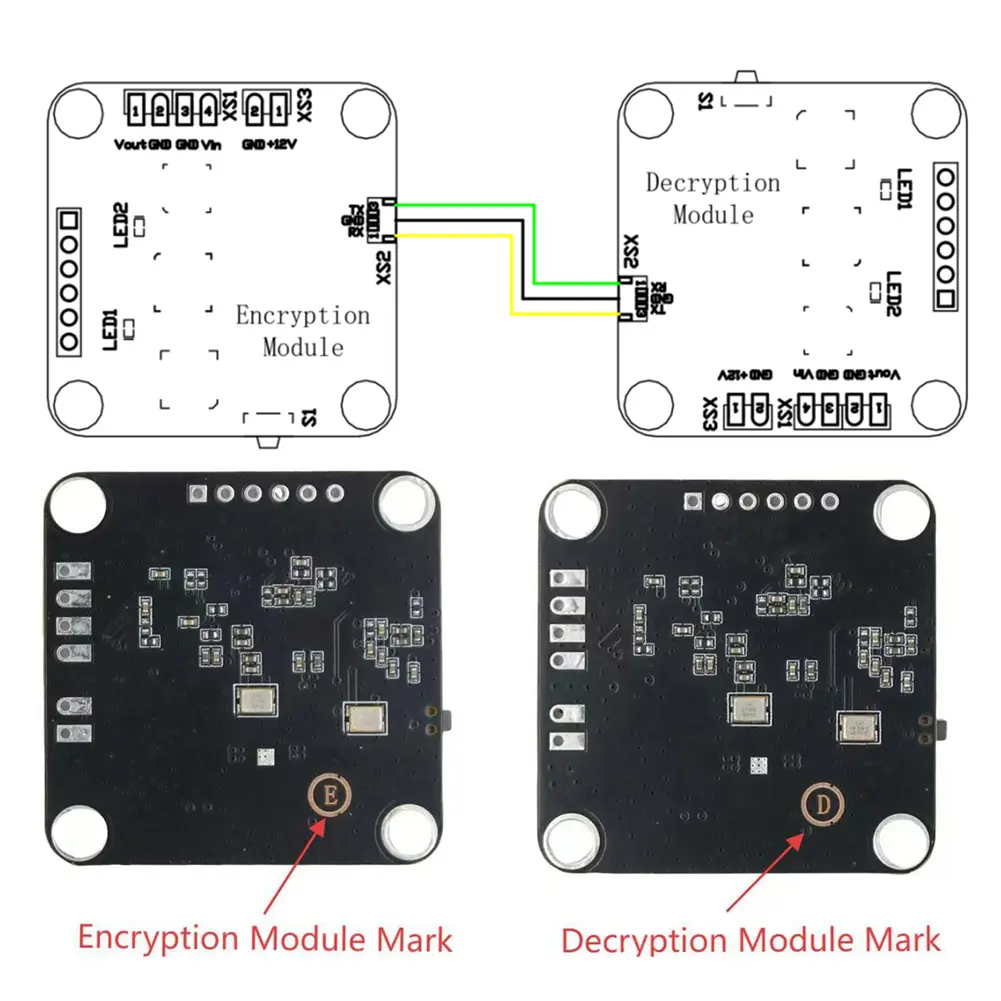 Video Scrambler Video Encryption and Decryption Module TX Encryption and RX Decryption Module Kit for TX / RX Accessories
