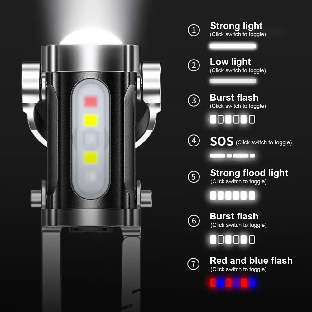 COB LED Keychain Flashlight USB Rechargeable Pocket Flashlight Ultralight Camping Flashlight for Outdoor Emergency