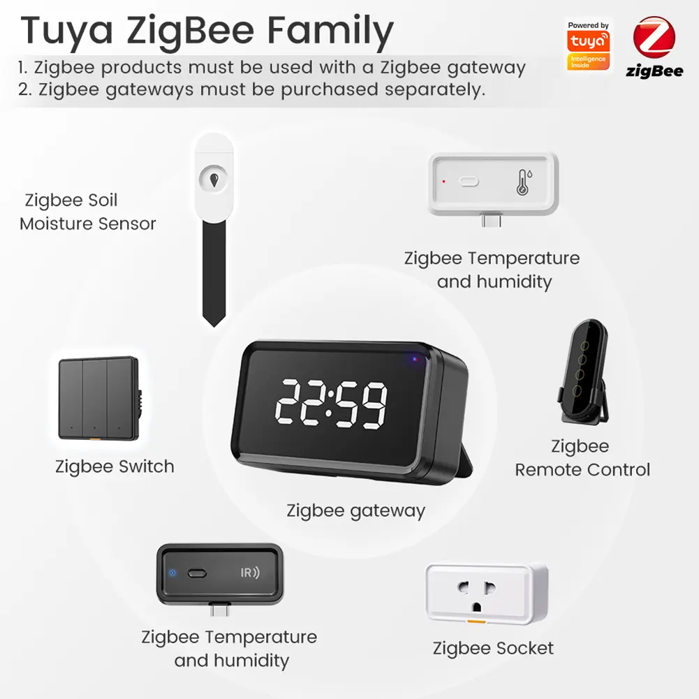 Zigbee Soil Moisture Sensor App Remote Monitoring Humidity Temperature Tester Garden Automation Irrigation Detector for Garden