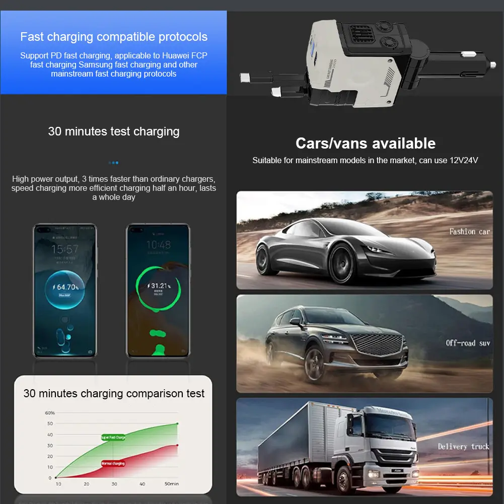 4 in 1 Retractable Car Charger Super Fast Car Phone Charger USB C Car Charger Fast Charging Adapter for IPhone/Samsung/Huawei