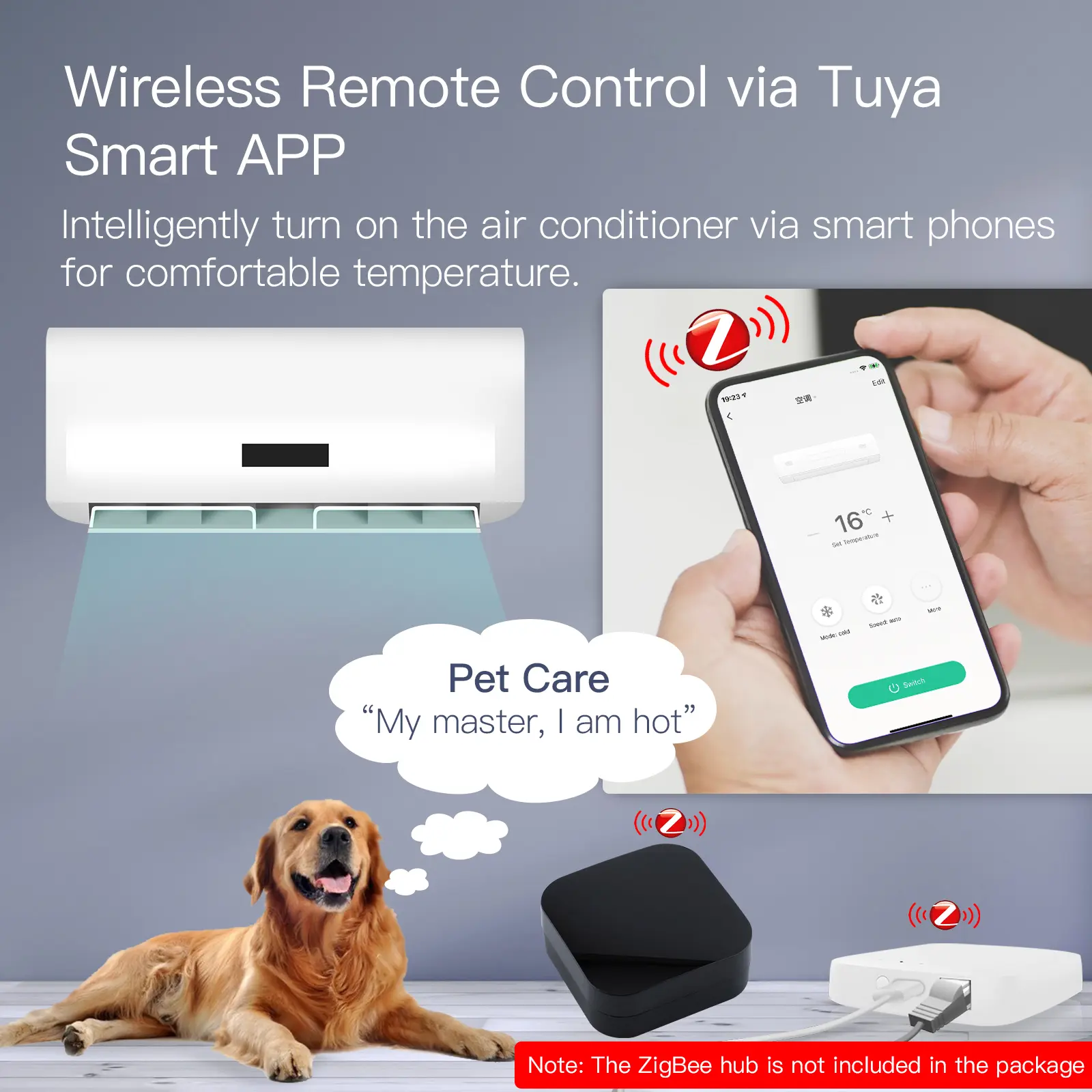 ZigBee Wireless Remote Controller Works with Alexa Google Home Air Conditioner TV IR Remote Powered by Tuya for Smart Home