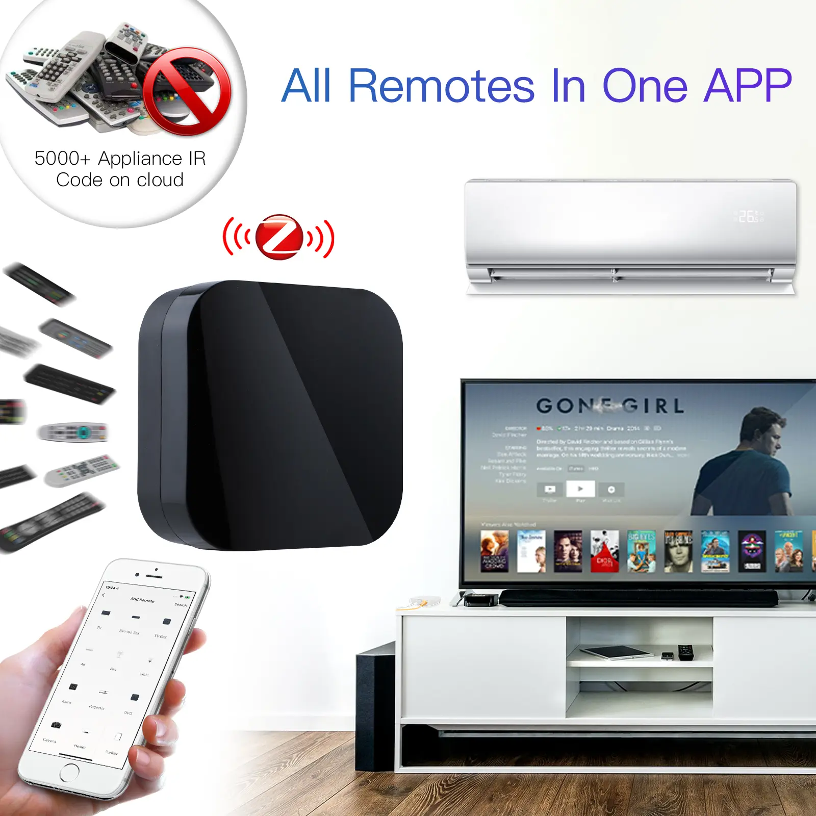 ZigBee Wireless Remote Controller Works with Alexa Google Home Air Conditioner TV IR Remote Powered by Tuya for Smart Home