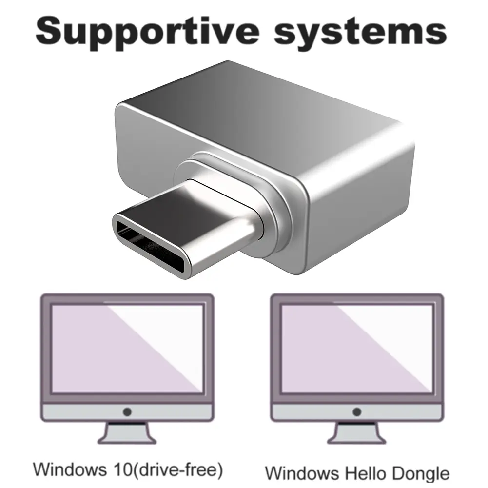 Type-C Biometric Scanner Laptop PC Zinc Alloy Biometric Scanner Padlock USB Fingerprint Reader Module Device for Windows 7/10/11