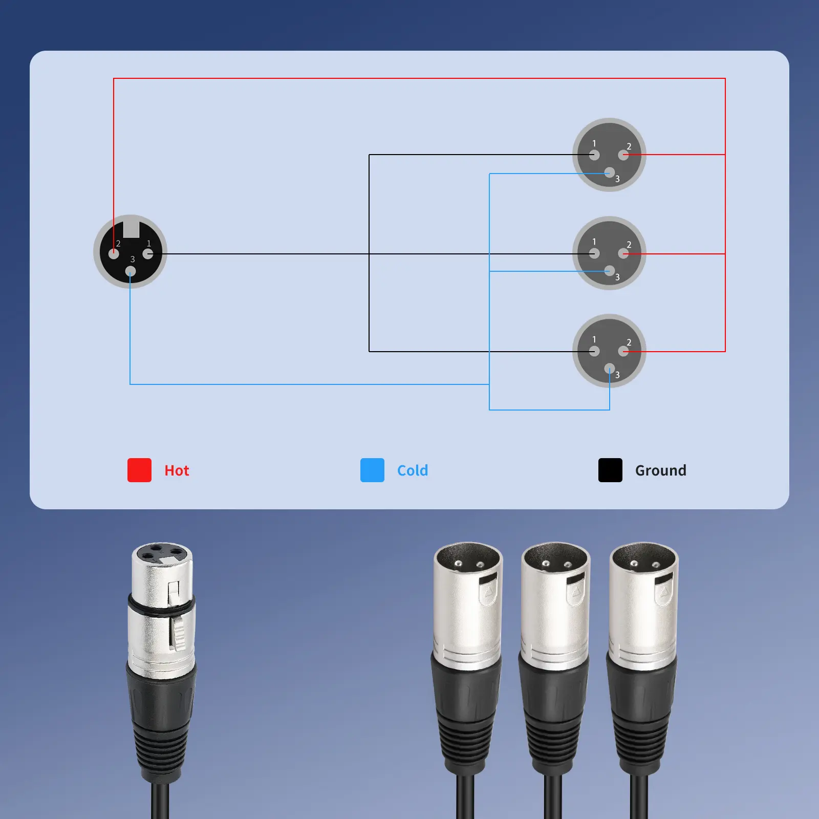 3Pin Y Splitter Cable Female To 3 Male XLR Splitter Foil+Braided Shielded Audio Cable Adaptor for Mixer Microphone Amplifier