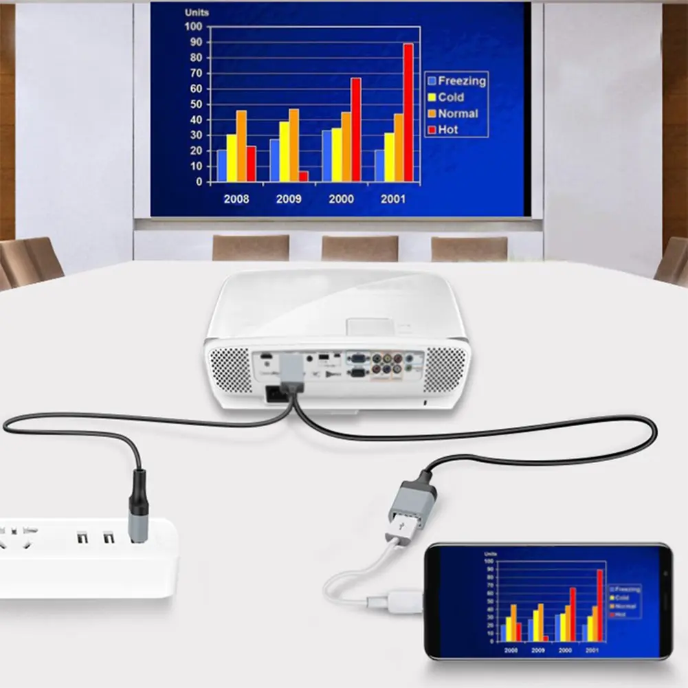 HDMI-Compatible To Displayport Cable Adapter 4K 30Hz HDMI-Compatible Source To DisplayPort Male To Female