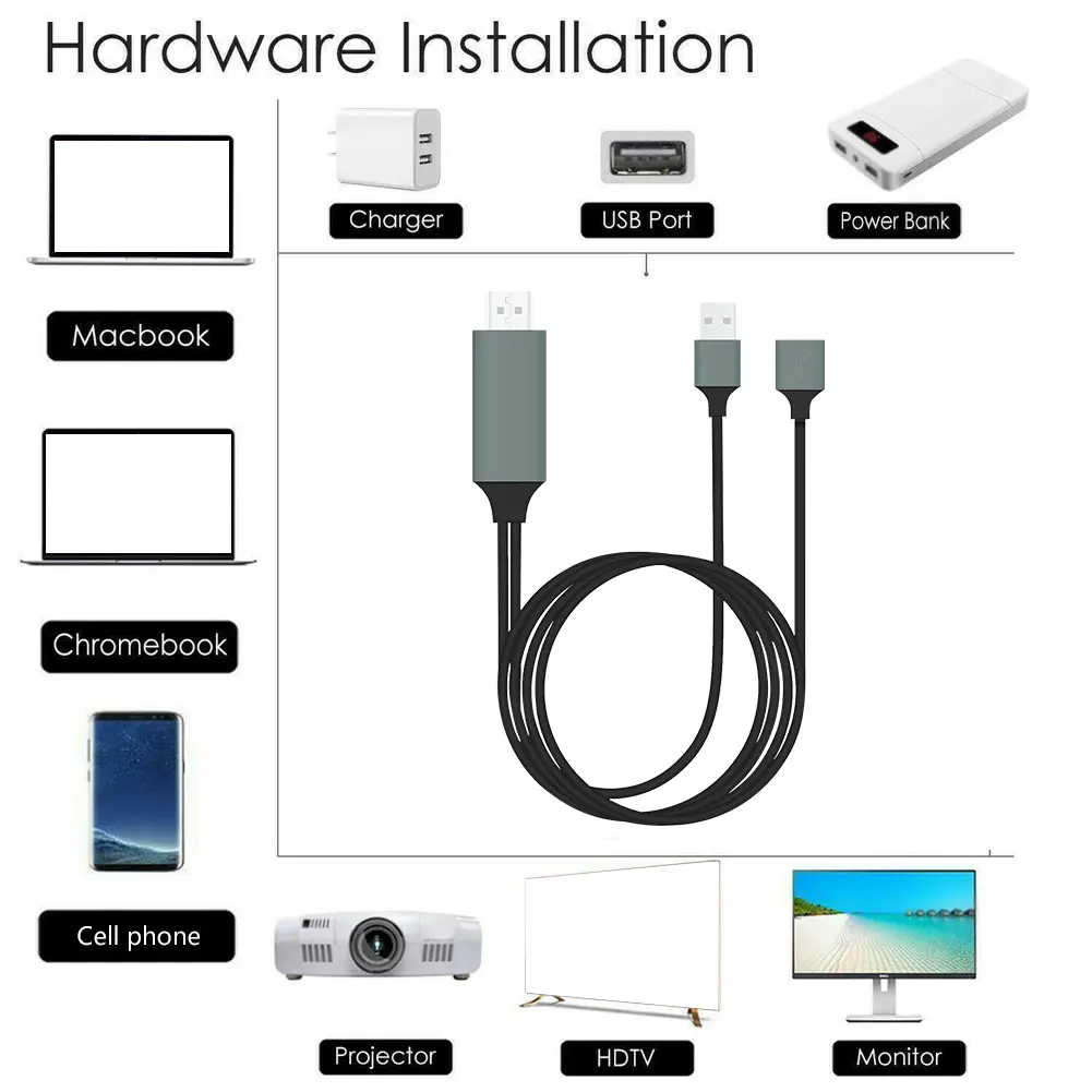 HDMI-Compatible To Displayport Cable Adapter 4K 30Hz HDMI-Compatible Source To DisplayPort Male To Female
