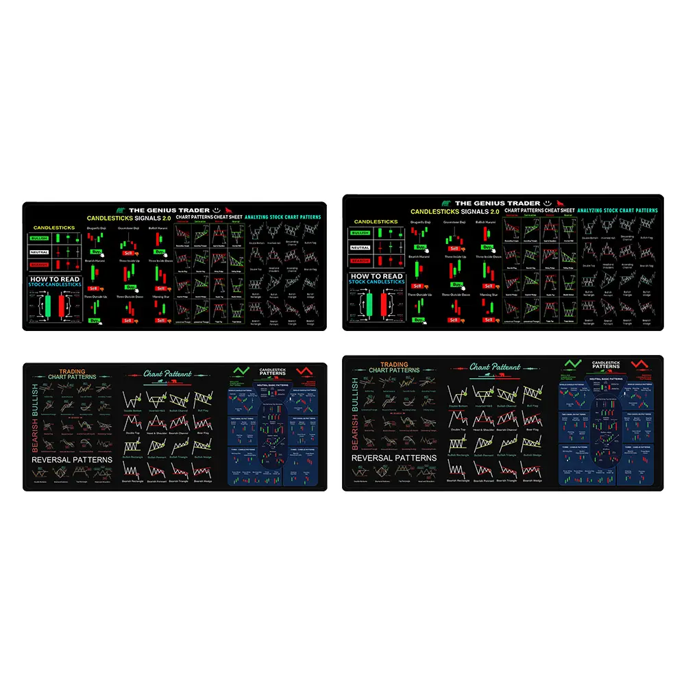 Stock Market Computer Pad Stitched Edges Investor Keyboard Mousepad Trader Computer Desk Mat for Office Home Computer