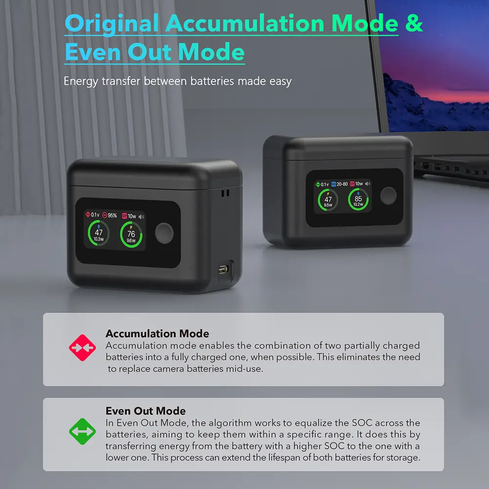 For Insta360 X5 Battery Charger Case USB-C Rechargeable Fast Charging Case Power Bank Battery Charger Storage Box Battery Parts