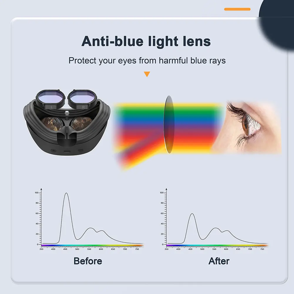 Virtual Reality Prescription Lens Protection Astigmatism Glasses Magnetic Quick Disassemble Frame for PS VR2 Accessories