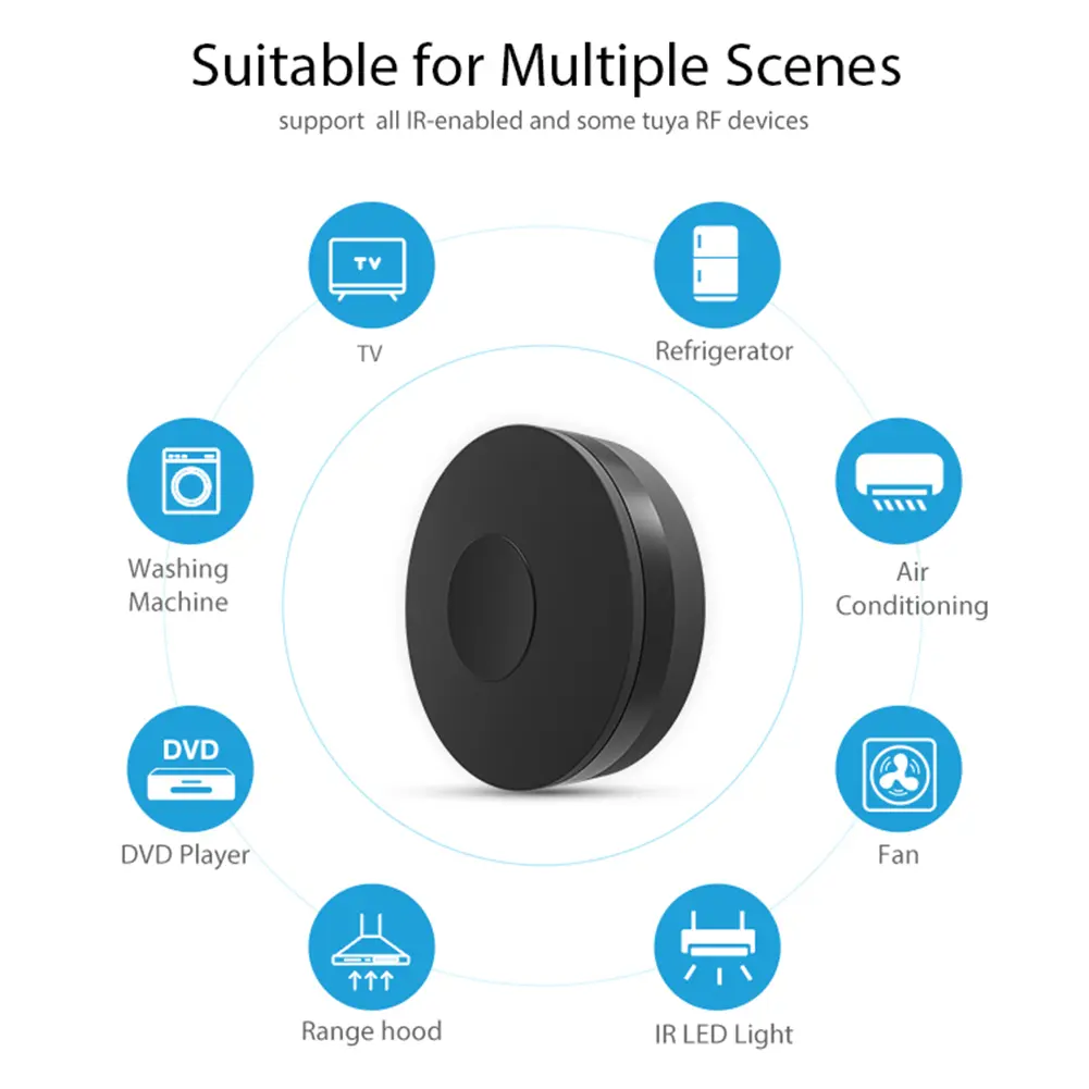 Universal Remote Control Support for  Alexa Google Assistant for Air Conditioner TV Tuya WiFi IR RF Remote Control