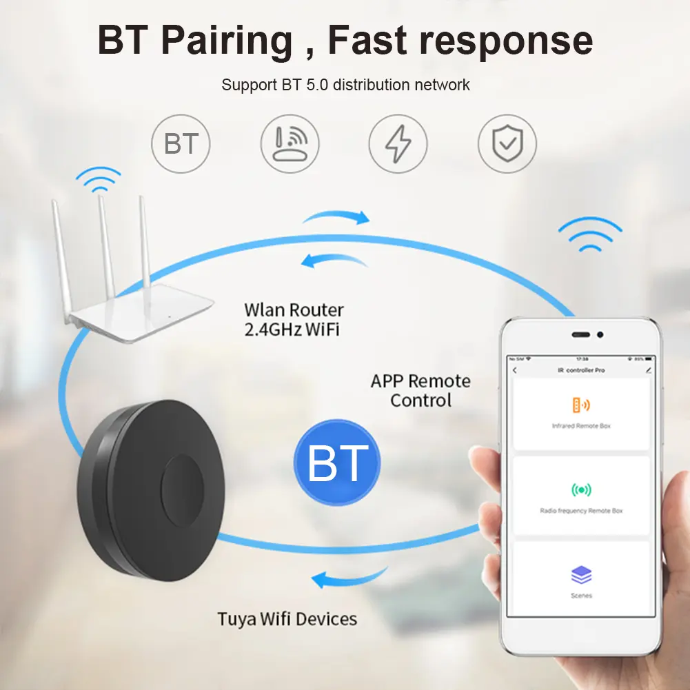 Universal Remote Control Support for  Alexa Google Assistant for Air Conditioner TV Tuya WiFi IR RF Remote Control