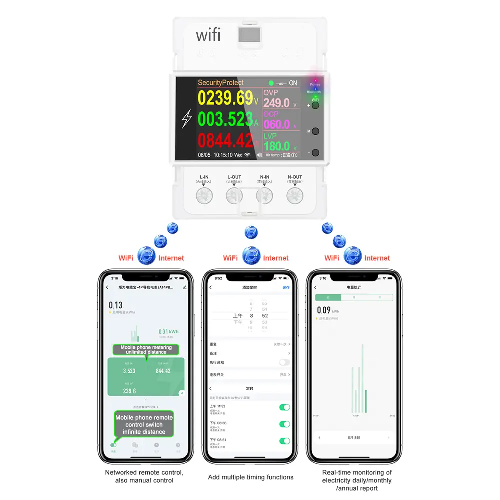 AT4PW Electricity Power Monitor Remote Control WiFi Digital Power Energy Din Rail Monitor Share Management Easy Installation
