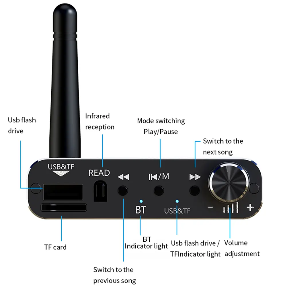 BT 5.4 Wireless Stereo Music Adapter Support U-Disk Playback TF Card Wireless Audio Adapter Music Receiver for Car/Home Stereo