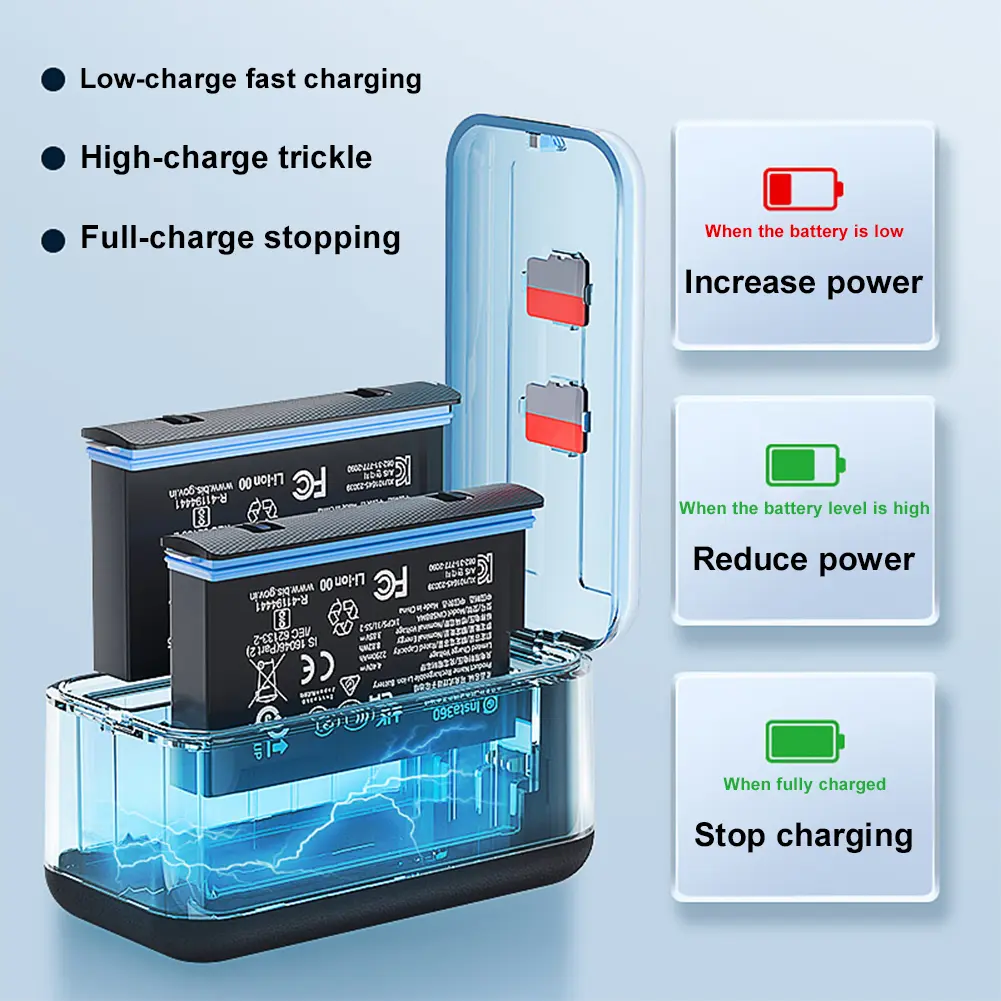 For Insta360 X5 Fast Charging Case Dual-Slot Portable Battery Charging Box Portable Battery Charger Action Camera Accessories
