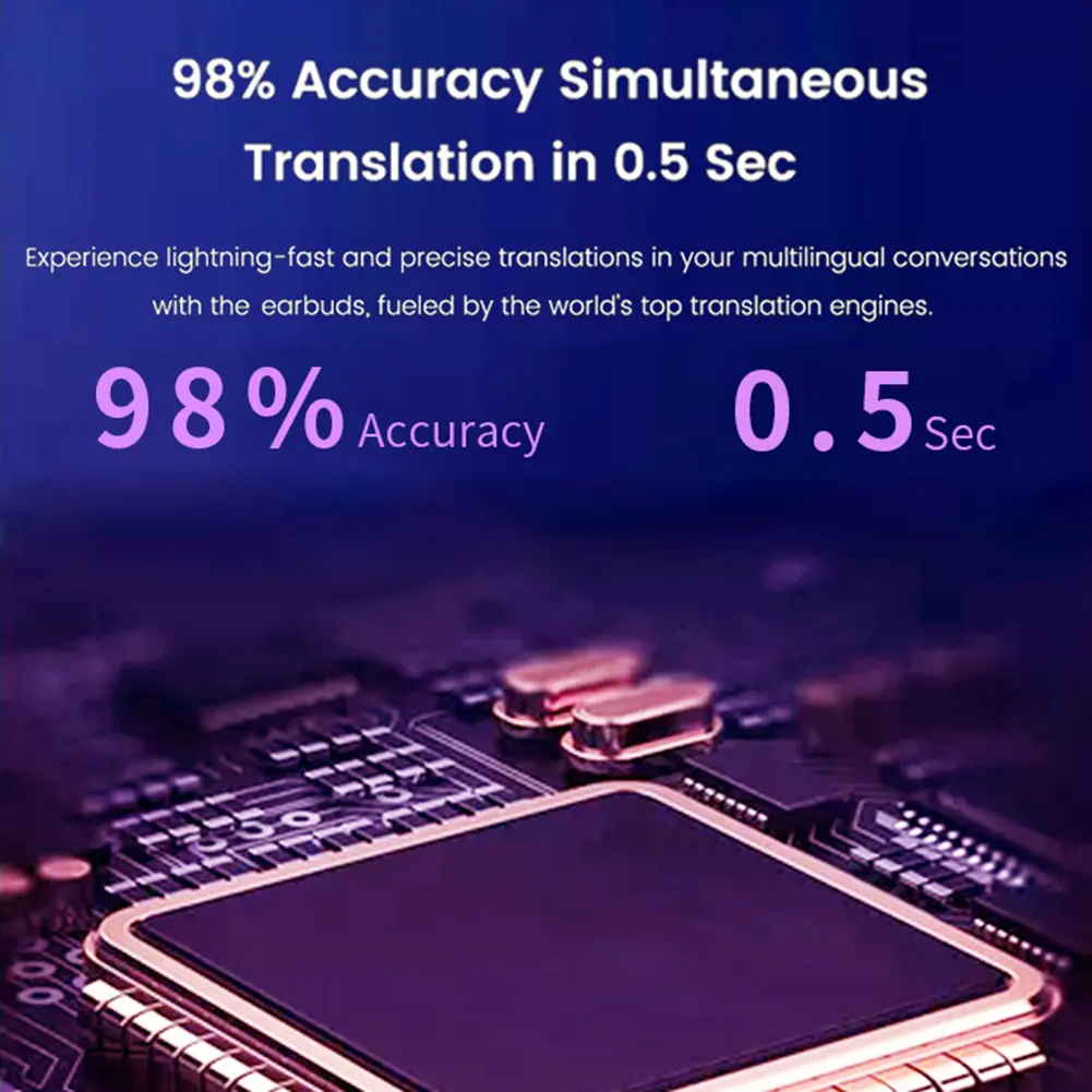 144 Languages Instant Translated Smart Voice Translator 4 Translation Mode Wireless BT Translator Headset Translating Headphones
