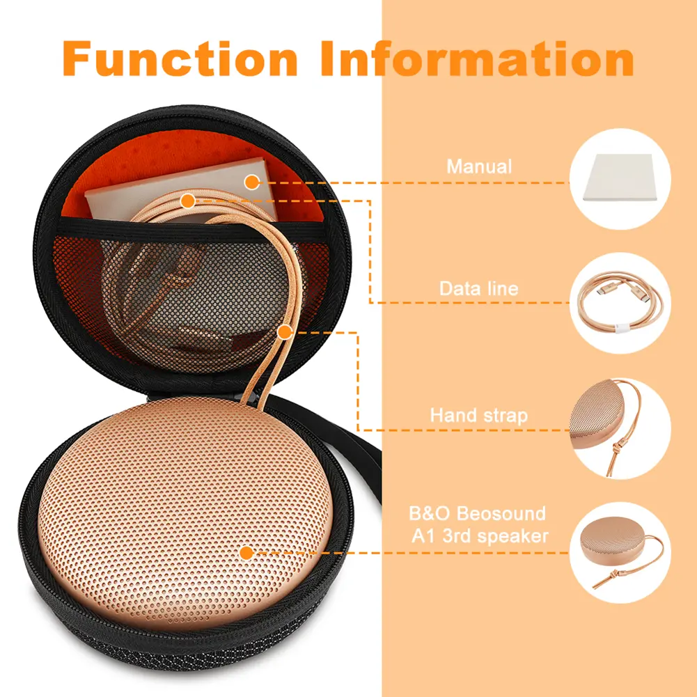 For Beosound 1/2nd Gen/3rd Gen Hard Music Player Box with Mesh Bag Outdoor Speaker Storage Case Shockproof Speaker Accessories